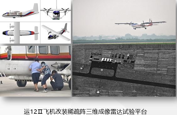 运12Ⅱ飞机改装稀疏阵三维成像雷达试验平台