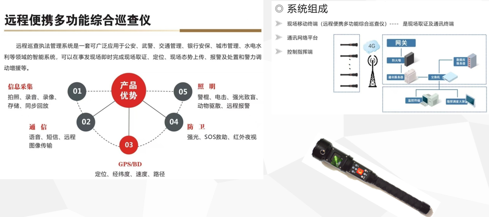 远程便携多功能综合巡查仪