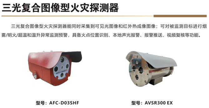 三光复合图像型火灾探测器